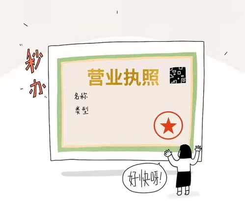 無行業公司,國家局核名公司,這些中字頭公司有多難批