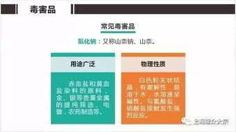 危險化學品分類及注意事項,辦理危化品經營許可證的綠色通道在哪兒